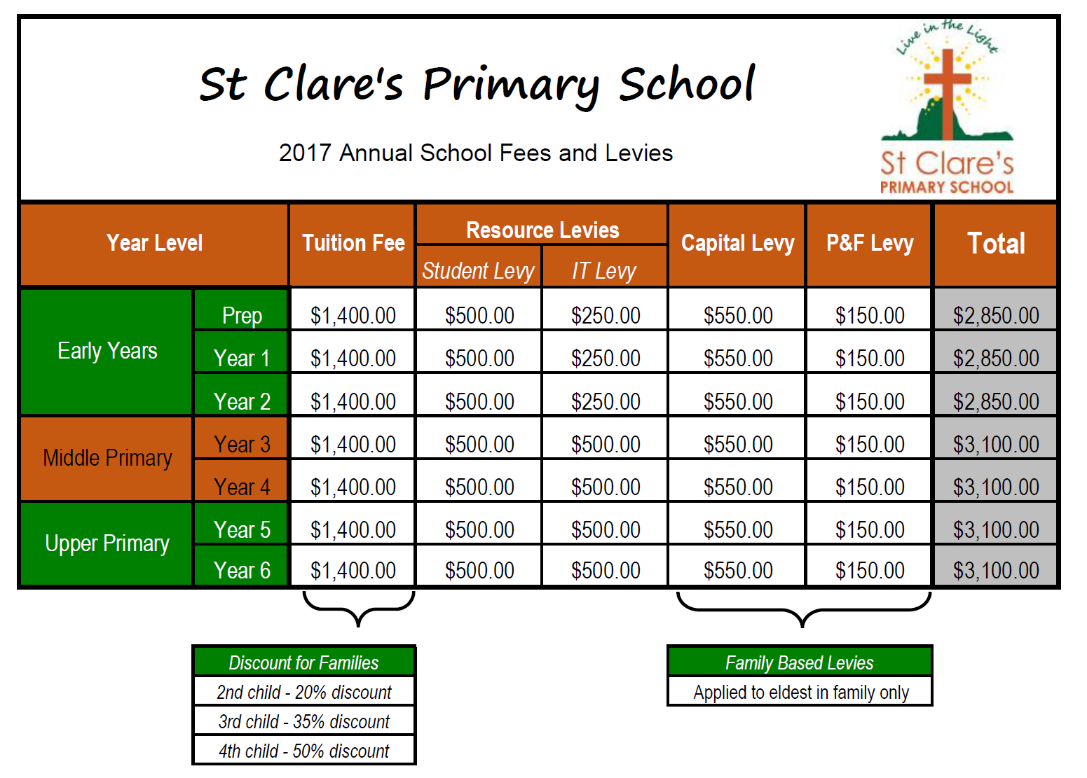 School Fees school-fees